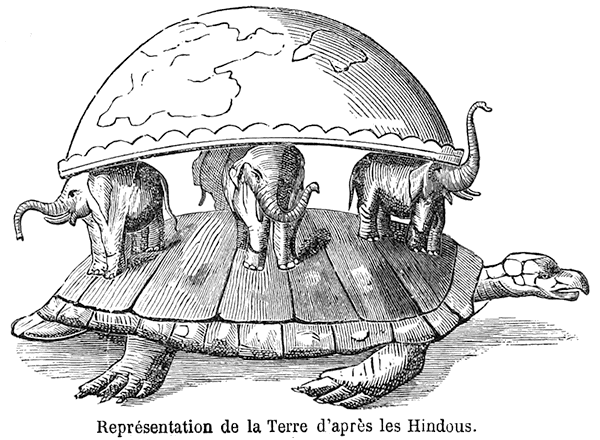 The Hindu earth — Unknown Artist. Popular Science Monthly, V10, D562