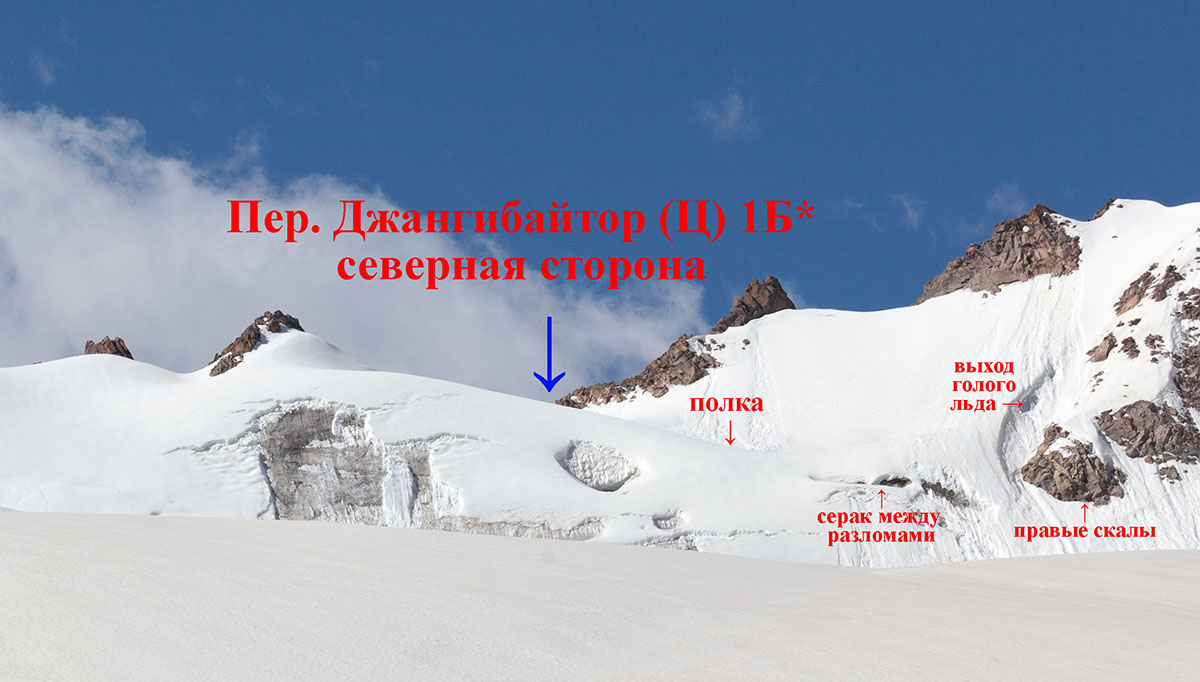 Фото 8. Вид на ключевую часть пер. Джангибайтор (Ц) 1Б* от начала ледника ЮЗ камеры.