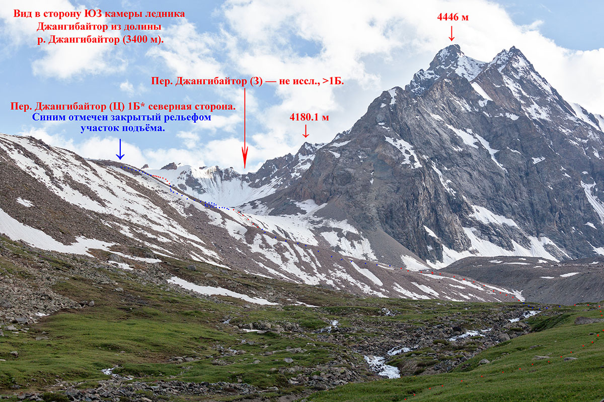 Фото 1. Вид в сторону цирка пер. Джангибайтор (Ц) 1Б* (ЮЗ камера ледника) из долины р. Джангибайтор (3400 м)